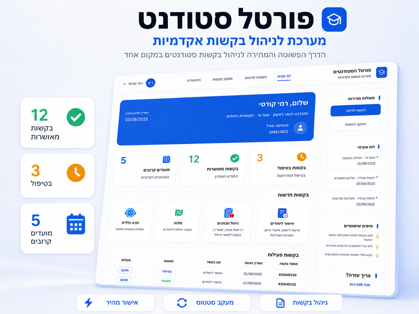 מערכת ניהול בקשות סטודנטים